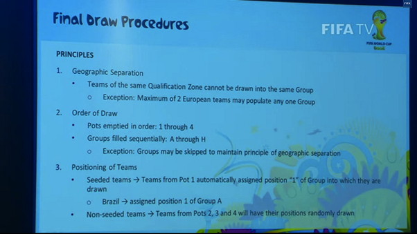 final-draw-procedures